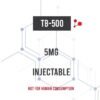 TB-500 5MG